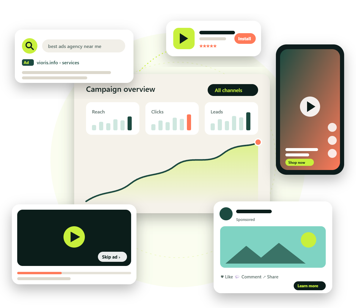 Vioris multi-channel advertising dashboard with search, video, social and app ads
